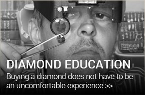 Click here to learn about Diamonds, Investment Diamonds, and Gemstones Diamond Education Banner